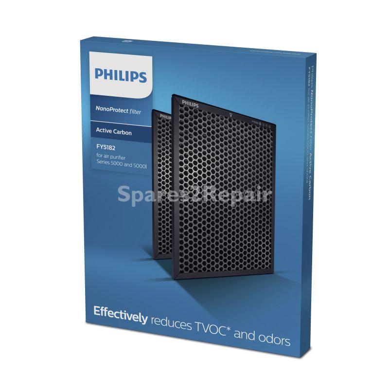 Philips Saeco Air Vent - Nanoprotect Aktivkohlefilter Luftreiniger Series 5000-5000i